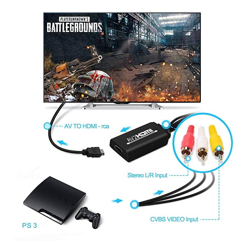 RCA to HDMI Converter  AV to HDMI Adapter 3RCA CVBS Composite to Audio Video Converter Supporting PAL NTSC 1080P for WII WII U PC Laptop Xbox PS3 PS4 TV STB VHS VCR Camera DVD Players