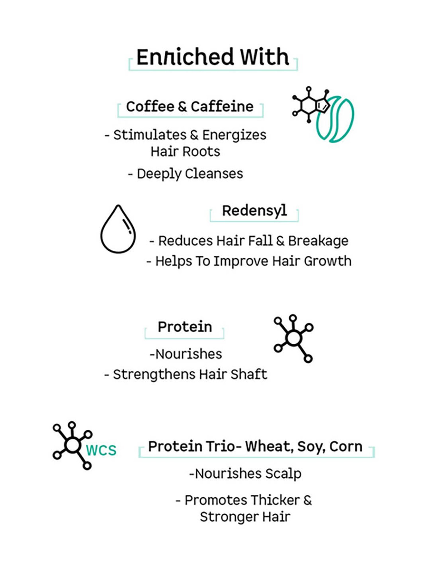 mCaffeine Coffee Hair Boost & Hair Fall Control Kit
