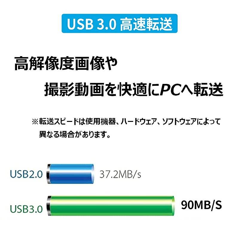 Box Charger SD Card Reader Kit Triple Chargerfor GoPro Hero 8765 Black 2018