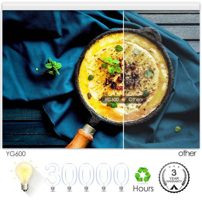 GooDee HD Video Projector 3600L Outdoor Movie Projector, 200" Home Theater Projector Support 1080P, Compatible with Fire TV Stick, PS4, HDMI, VGA, AV and USB