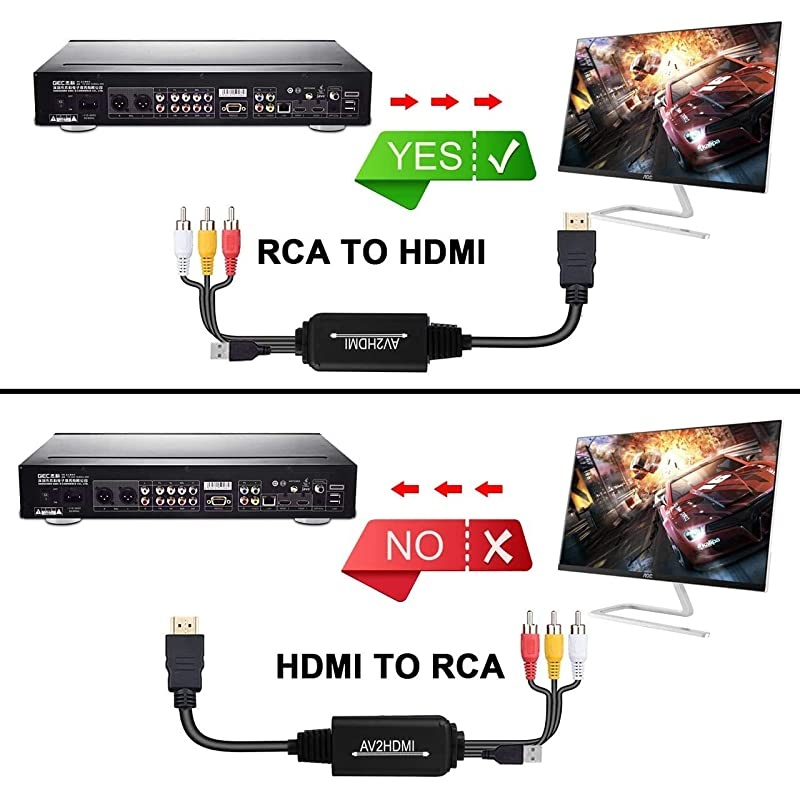 to HDMI Converter, to HDMI Cable, AV to HDMI Converter Cable Cord, 3CVBS Composite Audio Video to 1080P HDMI Supporting PAL NTSC for PC Laptop Xbox PS3 PS4 TV STB VHS VCR Camera DVD Etc