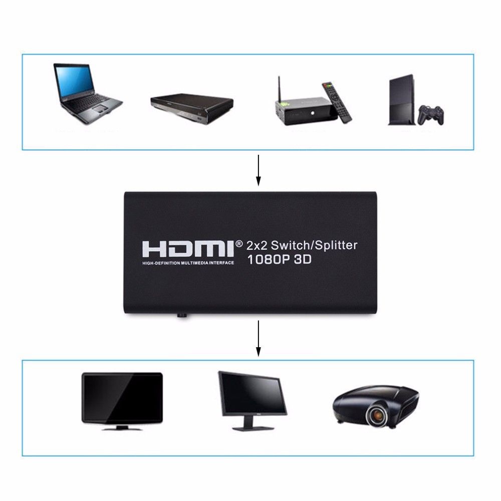 AYS-22V13 HDMI 2X2 Switch Splitter Support 1080P 3D 2 input 2 Output HDMI Switcher Converter for Xbox 360 PS3 PS4 Laptop DVD TV