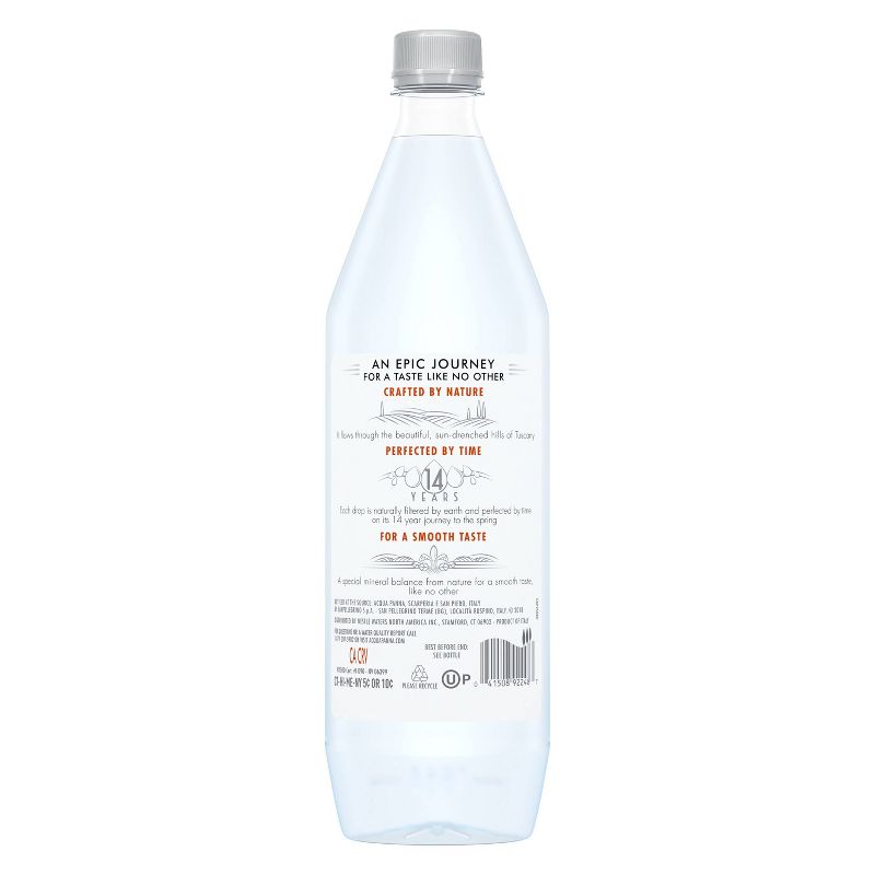 Acqua Panna Spring Water - 1L Bottle