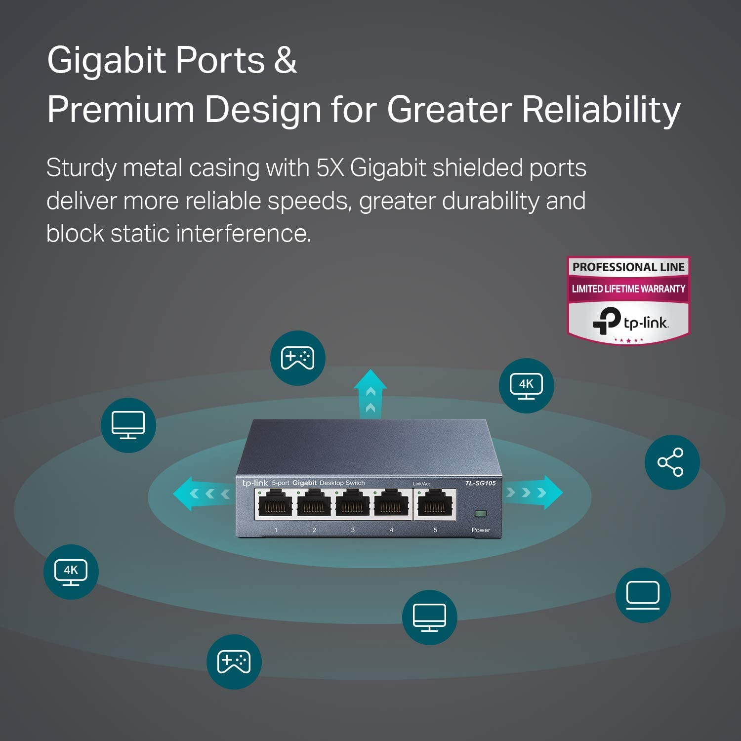 TL-SG105 5 Port Gigabit Ethernet Network Switch - Ethernet Splitter | Plug & Play | Fanless | Sturdy Metal w/ Shielded Ports | Traffic Optimization | Unmanaged | Limited Lifetime Protection(TL-SG105)