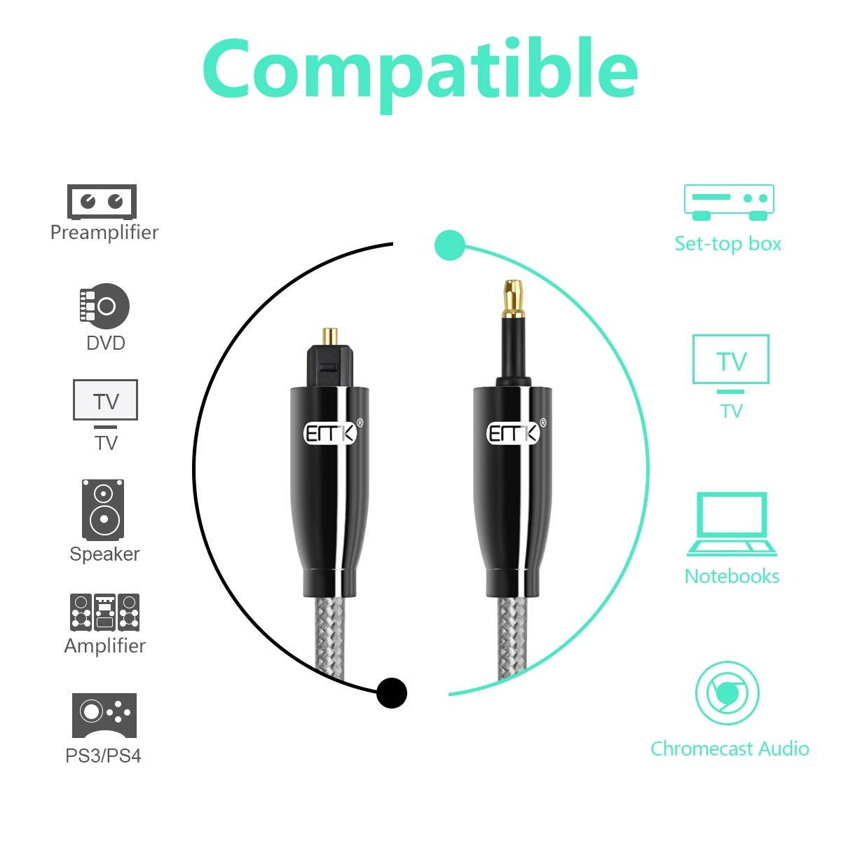 Optical Audio Cable EMK Toslink Optical to Mini Toslink Optical Cable with Braided Jacket for Home Theater Sound Bar TV PS4 Xbox Playstation(6ft/1.8m)