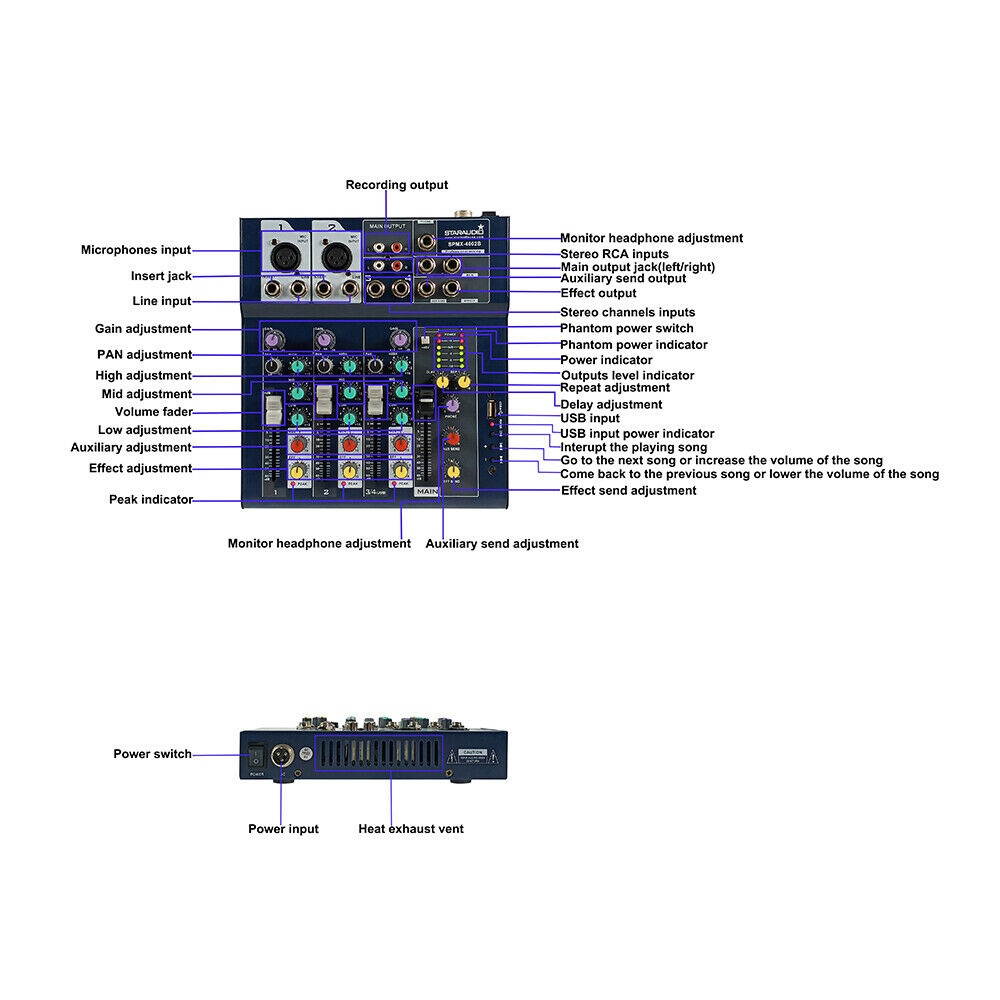 deejay led ab box dj157