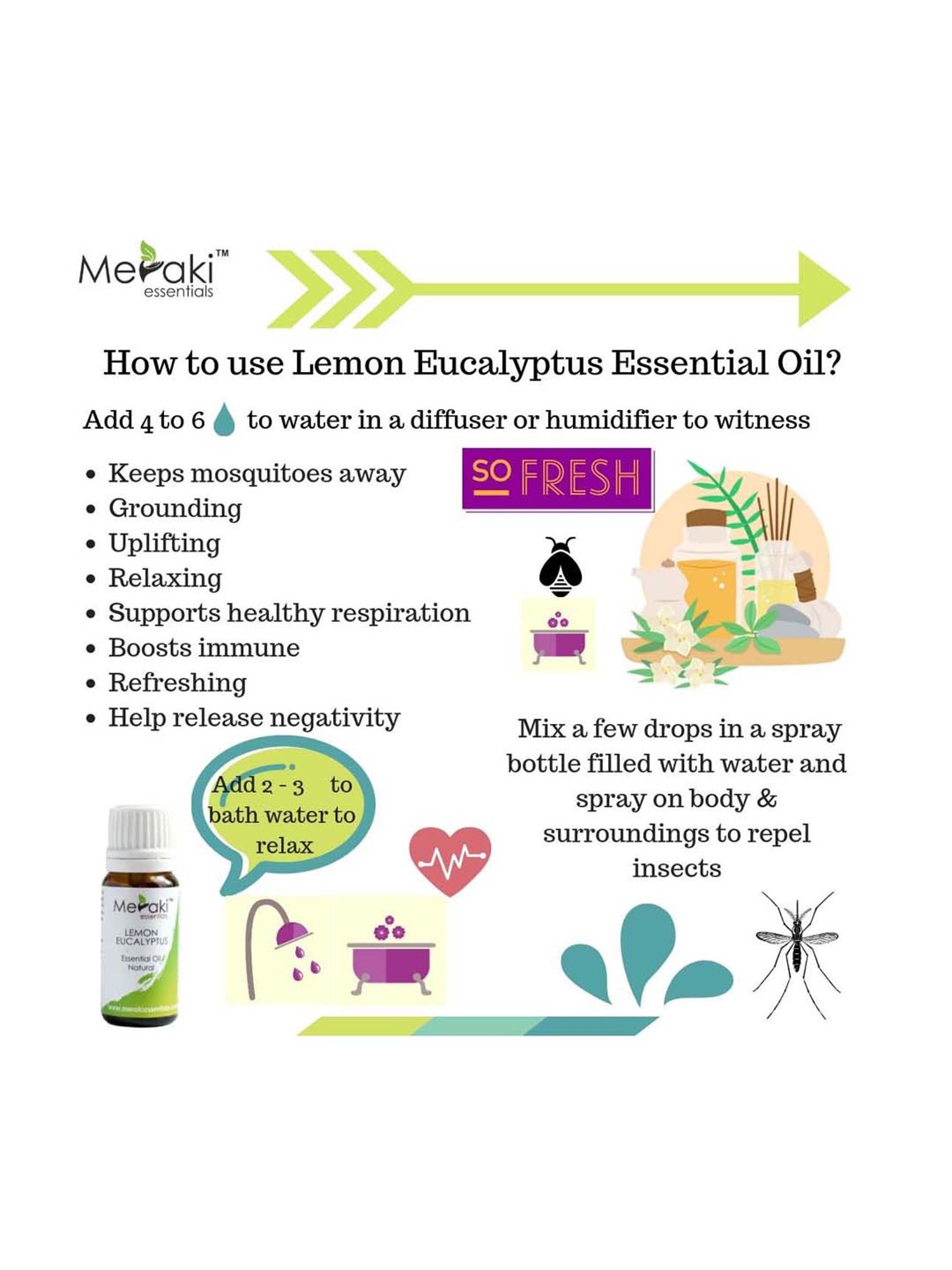 MerakI Essentials Lemon Eucalyptus Essential Oil - 10 ml