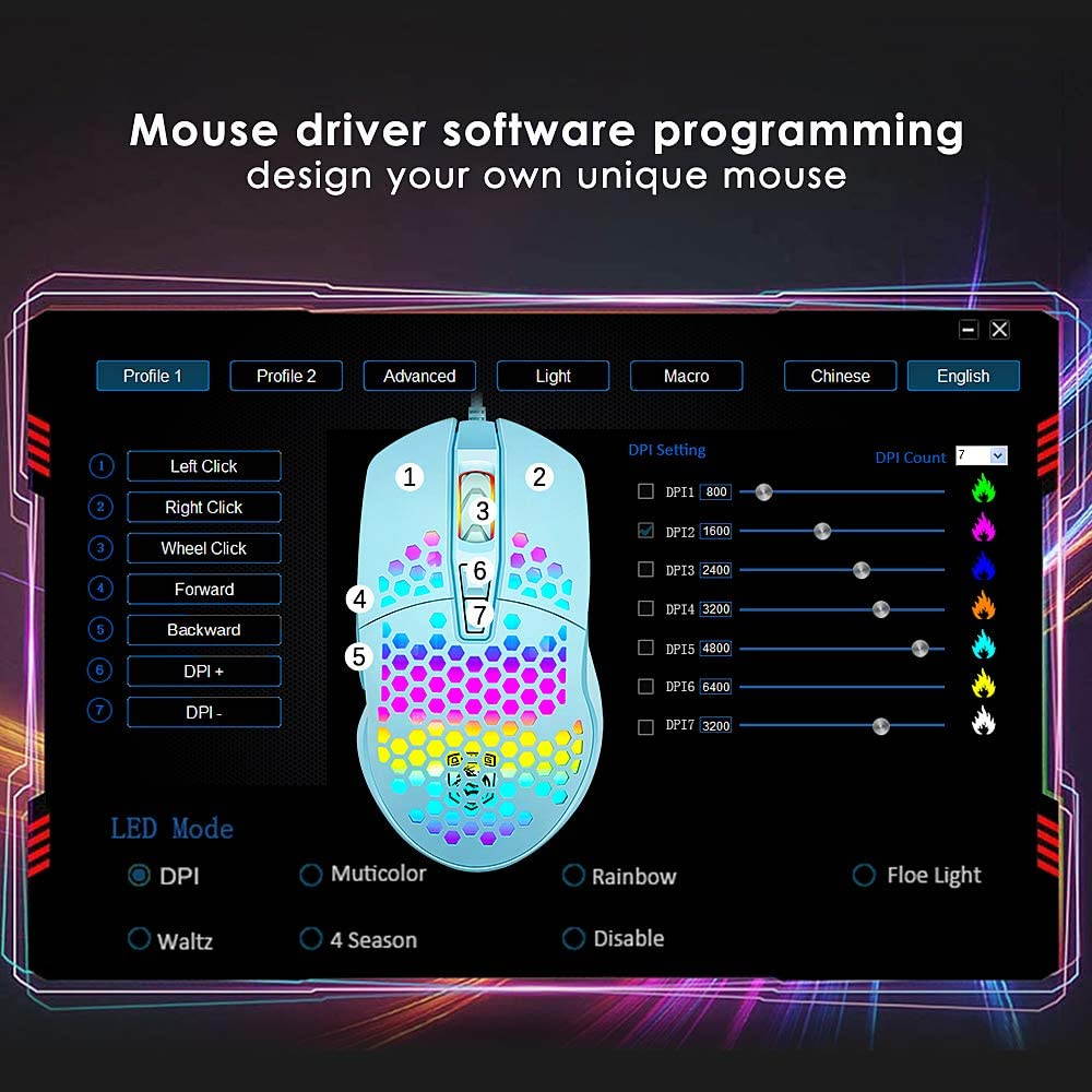 Ergonomic Lightweight Gaming Mouse Wired Honeycomb Hollow RGB Streamer 4000 DPI Programming Optical Sensor Pixert 3325 78G Gaming Mice for PC X-BOX PS4 Gamer