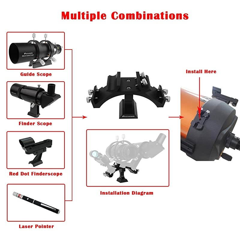 TriFinder Finderscope Mount 3 Finders but just one Bracket