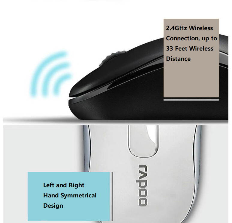 Rapoo M217 White Ergonomic Design Silent Wireless Mouse for Home and Office, Plug, and Use, High Compatibility, Support PC and Laptop, Game-based Chip, Shipped With Big Mouse Pad