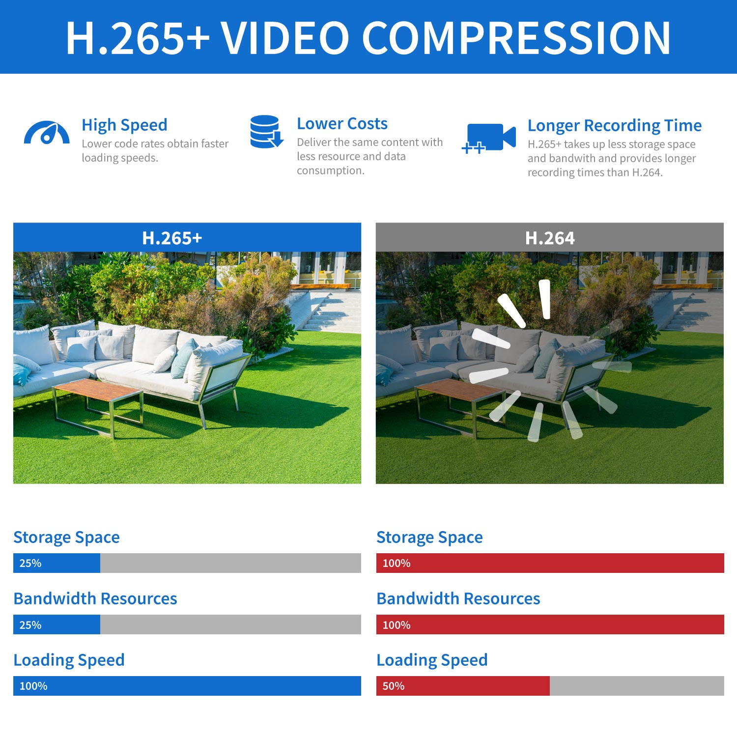 GW AutoFocus 4K (8MP) Smart AI Video & Audio Security Camera System, 16 Channel H.265+ 4K NVR, 16 x 8MP UltraHD 3840x2160 Microphone POE Dome Camera 4X Optical Motorized Zoom Outdoor Indoor