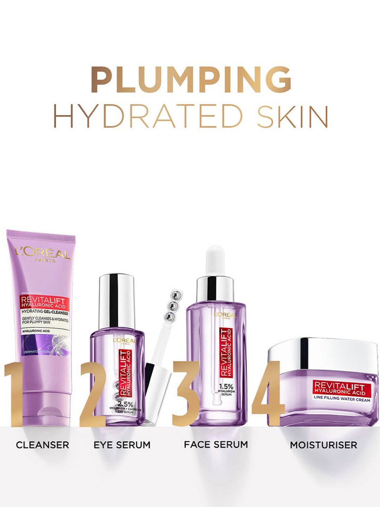 L'Oreal Paris Revitalift Hydrating Serum with 1.5% Hyaluronic Acid - 15 ml