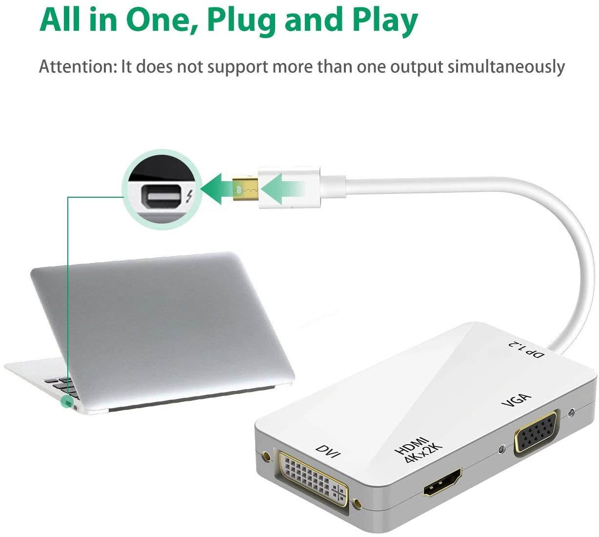 3-in-1 Mini Displayport Thunderbolt to HDMI/DVI/VGA Adapter, 4K Mini Displayport 1.2 Converter, Compatible Male to Female Adapter for MacBook, PC, Projector, Surface Pro- White