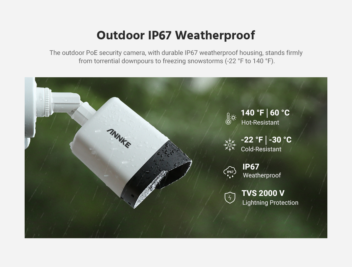 ANNKE 5MP PoE IP Security Camera System with ONVIF Bullet Cameras 6MP NVR 100 ft Color Night Vision Mic Remote Access Smart Motion Alerts IP67 Weatherproof for Outdoor Indoor CCTV Surveillance-NO HDD