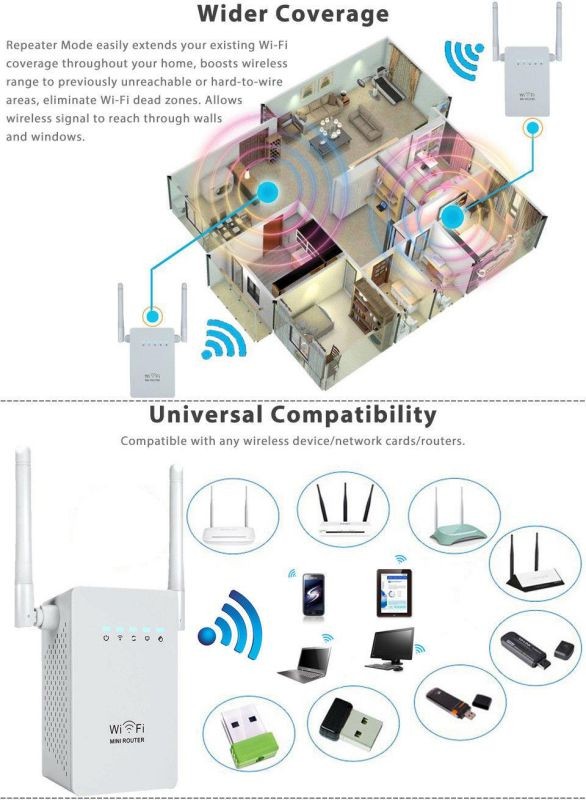 300Mbps Wireless-N Range Extender WiFi Repeater Signal Booster Network Router