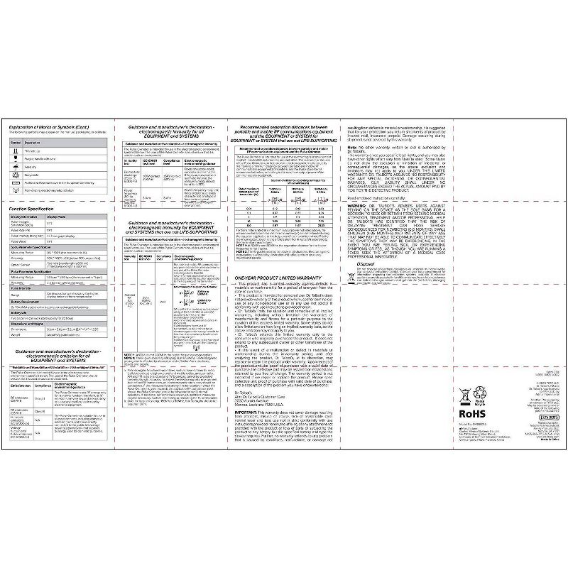 Dr. Talbot's Pulse Oximeter