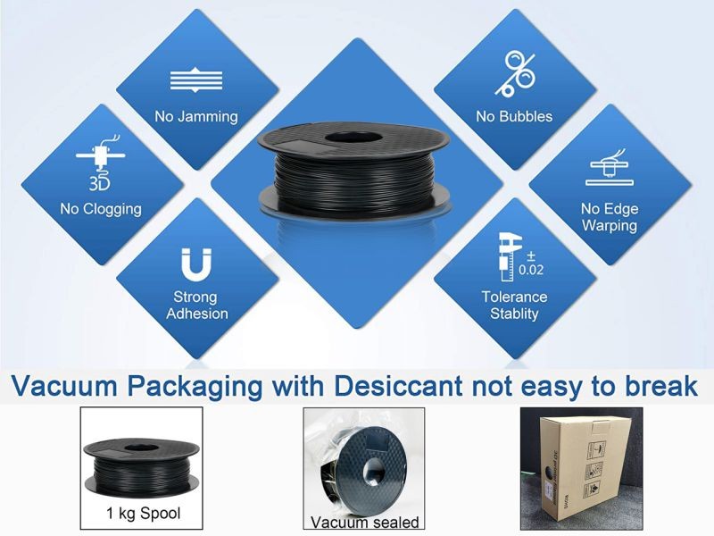 3 Pack PLA 3D Printer Filament 1.75mm, PLA Filament Bundl, Dimensional Accuracy +/- 0.02mm, 1kg Spool(2.2lbs) x 3, Fit Most FDM Printer(black+blue+yellow- 3 Pack)