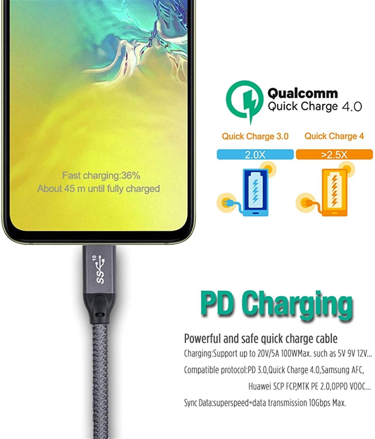 Thunderbolt 3 Cable (2M/6.6Ft) USB-C to USB-C 20 Gbps Data Transfer 100W 20V/5A Fast Charging Compatible with LaptopSmartphoneComputer (Size : 1M)