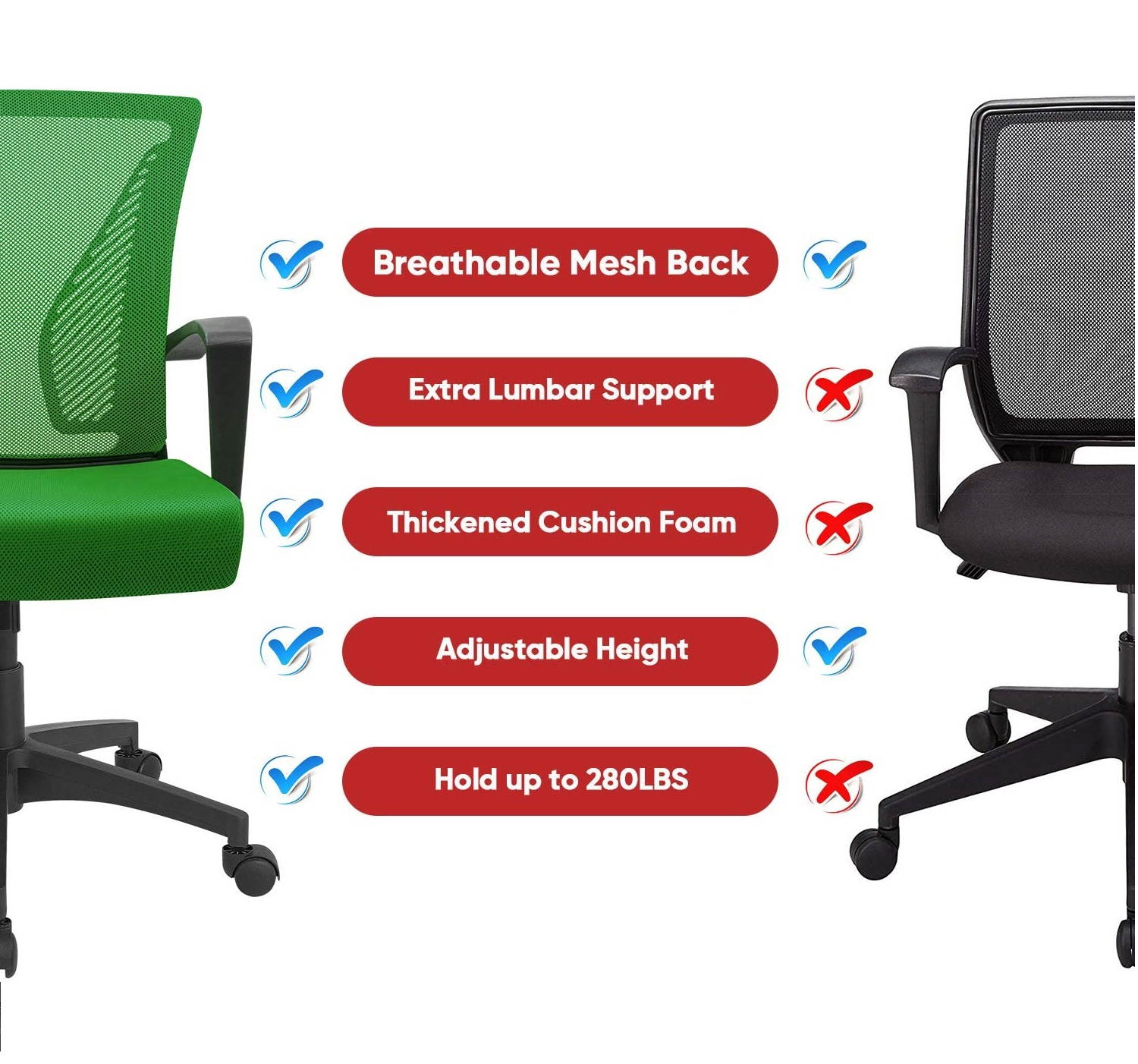 Furmax Office Chair Mid Back Swivel Lumbar Support Computer Ergonomic Mesh Chair with Armrest (Black)