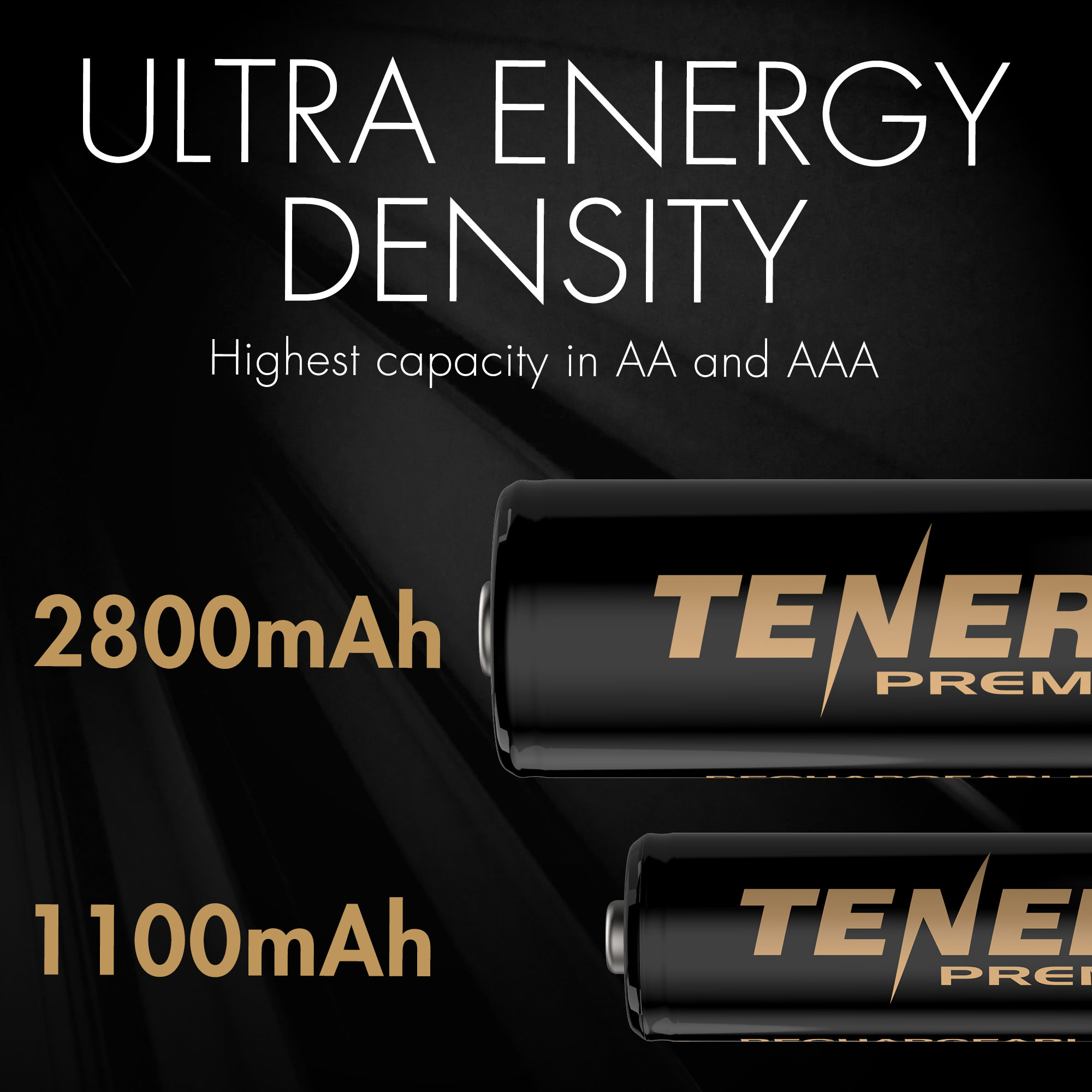 Tenergy Premium PRO Rechargeable AA and AAA Batteries, High Capacity NiMH 2800mAh AA 1100mAh NiMH AAA Batteries, 24 Pack 12AA and 12AAA Rechargeable Batteries