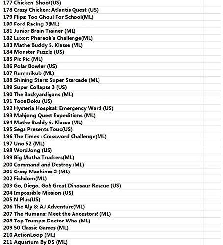 280 in 1 DS Game Cartridge Multicart US Version For Nintendo DS NDS NDSL NDSI 2DS 3DS 3DS LL / XL