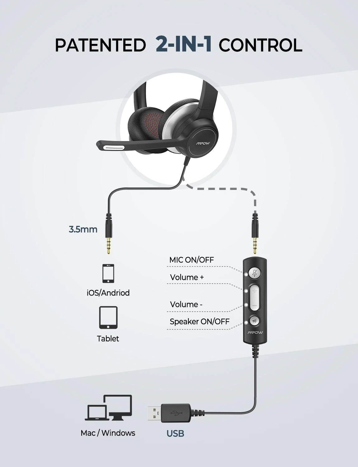 Office Headset Lightweight 3.5mm USB Computer Headset Noise Reduction Headphone for Call Center Skype PC Cellphone