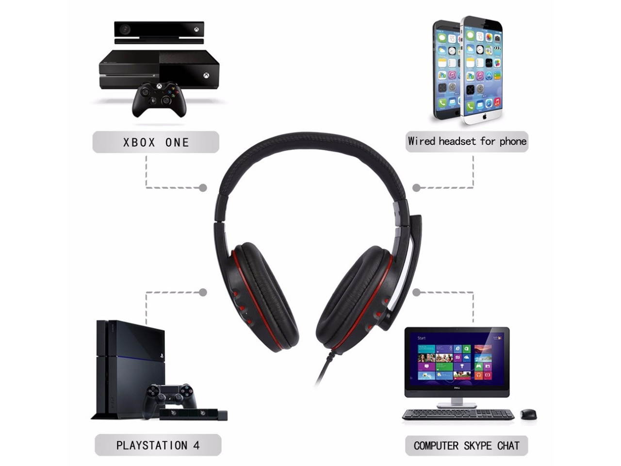 Gaming Headset, HI-FI Audio Quality Wired Crystal Clarity Sound Professional Headphones with Microphone for Mac Laptops Tablet Phone, 3.5 MM