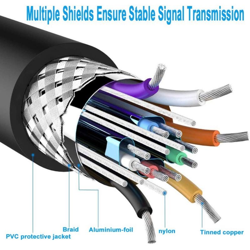 awen 15Pin 5FT Gold Plated DB15 VGA Male to Male Monitor Cable VGA to VGAHD| Blue| 1.5 Meters