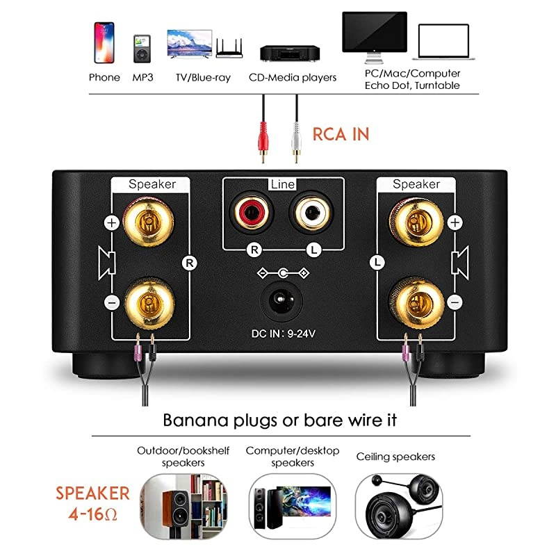 100W Mini Bluetooth 5.0 Power Amplifier Hi-Fi Stereo Class D Audio Amp 2.0 Channel Wireless Receiver Lossless Music Player TF USB Home Speaker (Black)