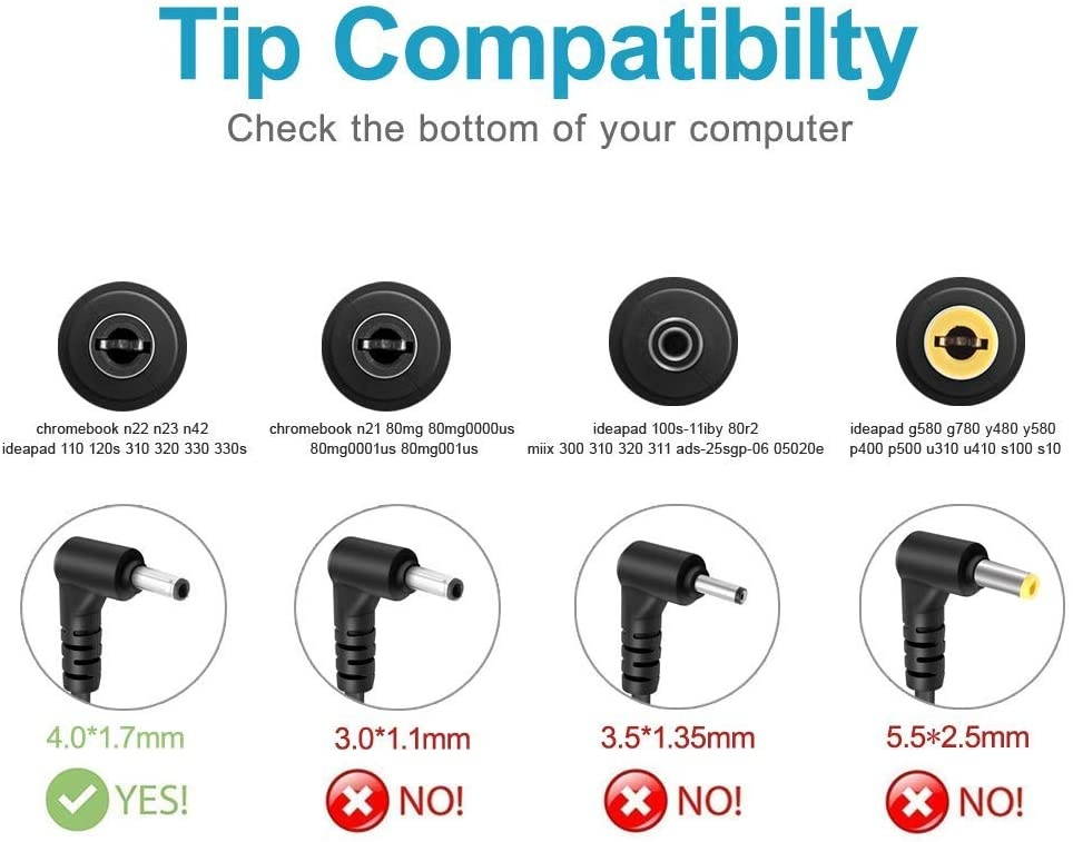 65W AC Charger Fit for Lenovo IdeaPad Flex 14 15 Flex-14 Flex-15 Flex-14IWL Flex-14API Flex-14IML Flex-15IWL Flex-15IML Flex-15IIL Laptop Power Supply Adapter Cord
