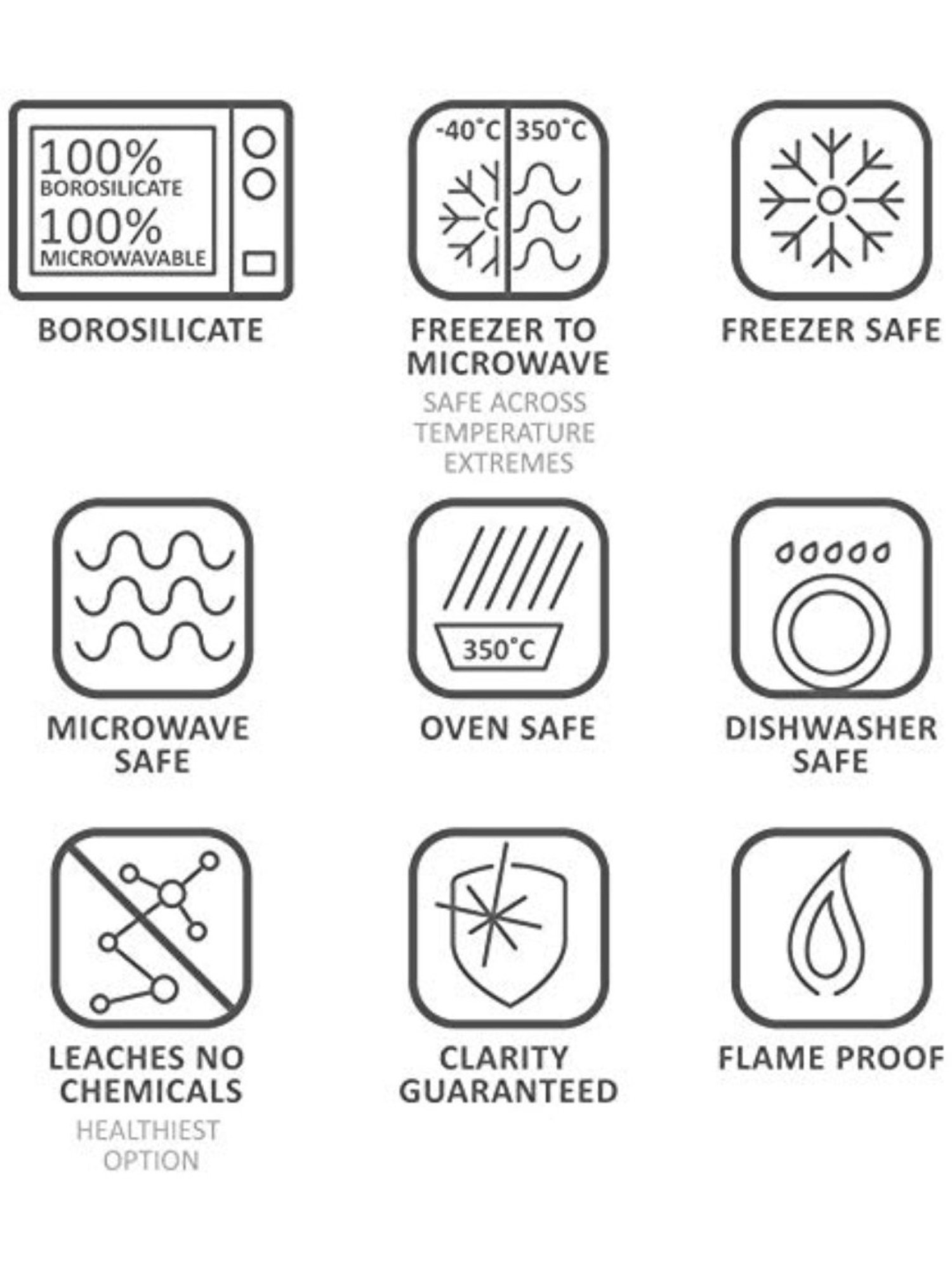 Borosil Transparent Glass Tea & Coffee Mug - Set of 4 (305 ml)