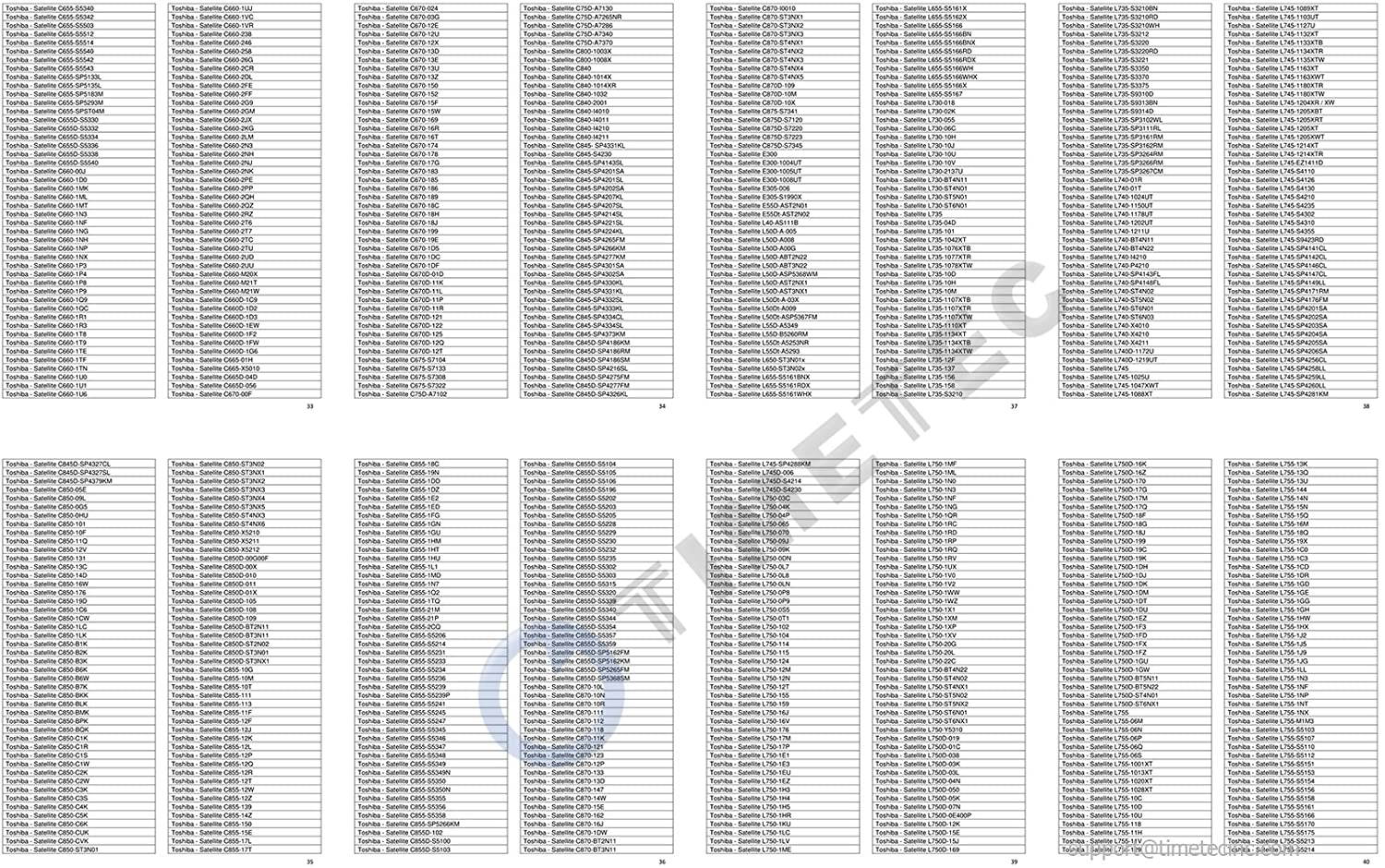 Timetec Hynix IC 16GB Kit(2x8GB) DDR3 1333MHz PC3-10600 Non ECC Unbuffered 1.5V CL9 2Rx8 Dual Rank 204 Pin SODIMM Laptop Notebook Computer Memory Ram Module Upgrade(16GB Kit(2x8GB))