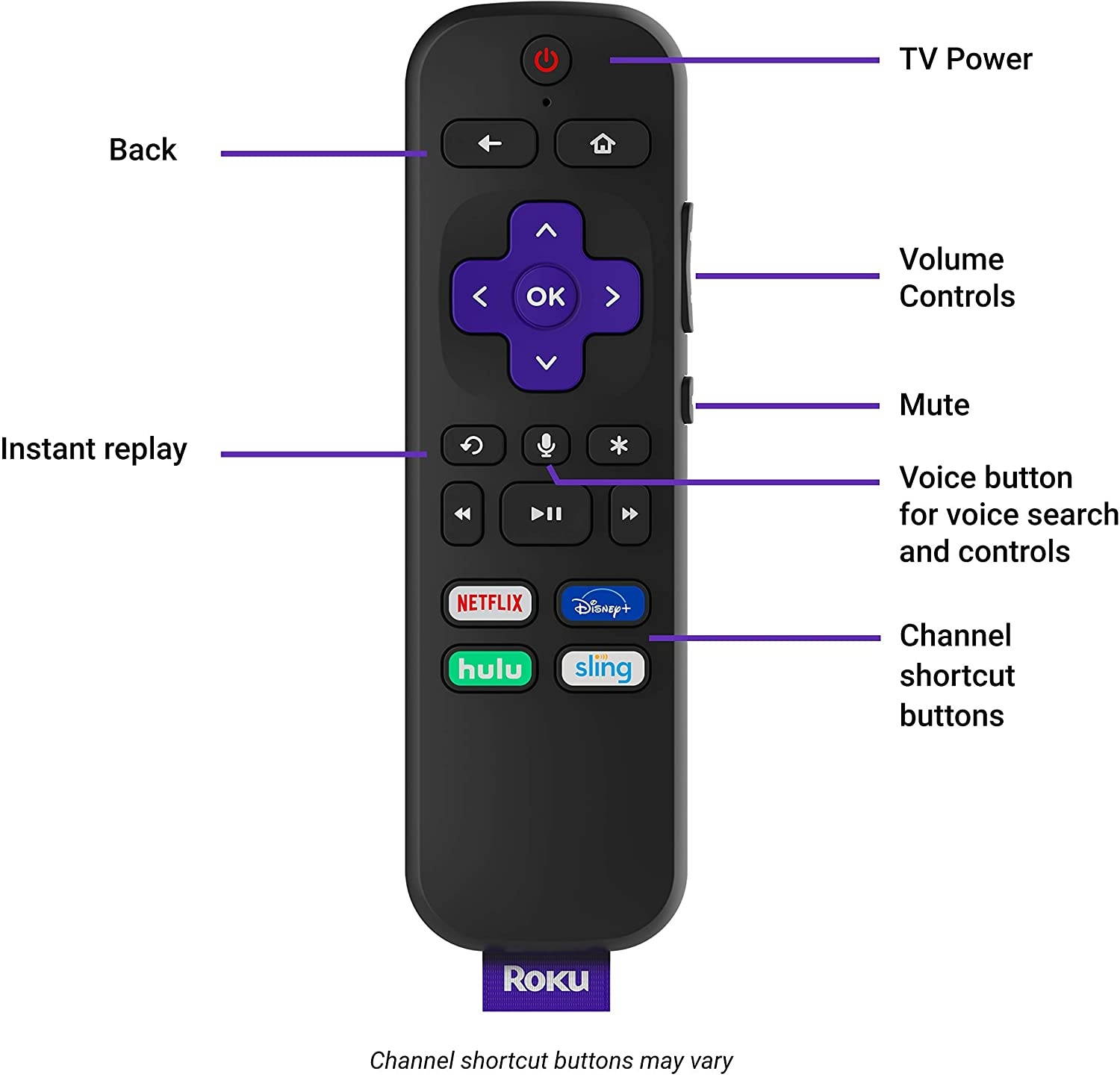 Roku Streaming Stick | Portable, Power-Packed Streaming Device with Voice Remote with Buttons for TV Power and Volume