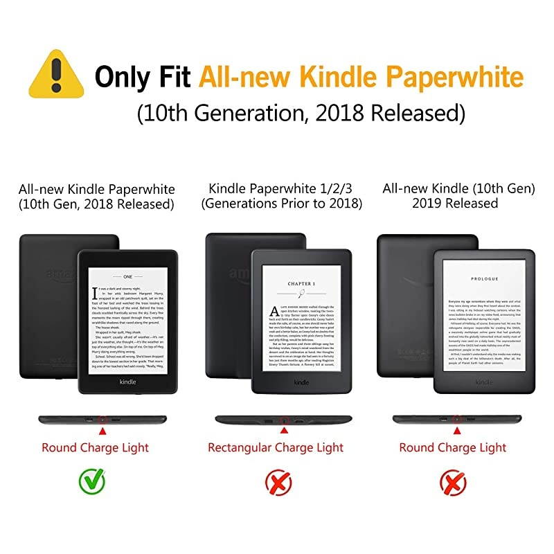 Painting Case for AllNew Kindle Paperwhite 10th Gen 2018 Release onlyWill Not fit Prior Gen Kindle Devices Retro Tower