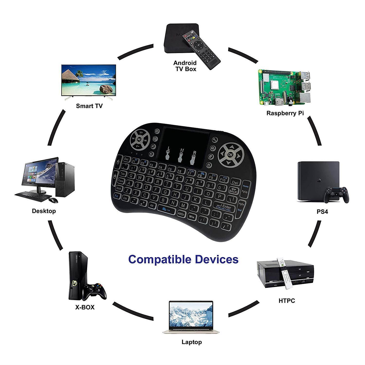 MakerSpot Mini 2.4GHz Wireless Keyboard with Touchpad Mouse Compatible with Android TV Box,PS4, Raspberry Pi, Smart TV, PC