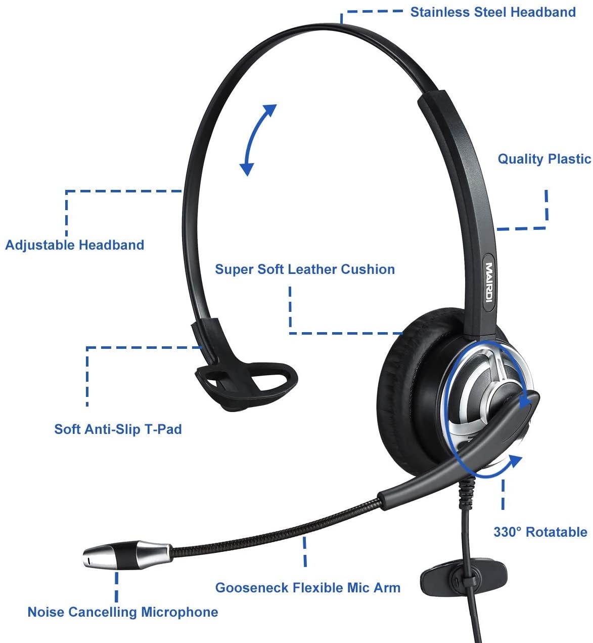 USB Headset with Microphone Noise Cancelling & Mic Mute Mono Computer Headphone for Call Center Office Business PC Softphone Calls Microsoft Teams Skype Chat Clear Voice for Speech Dictation