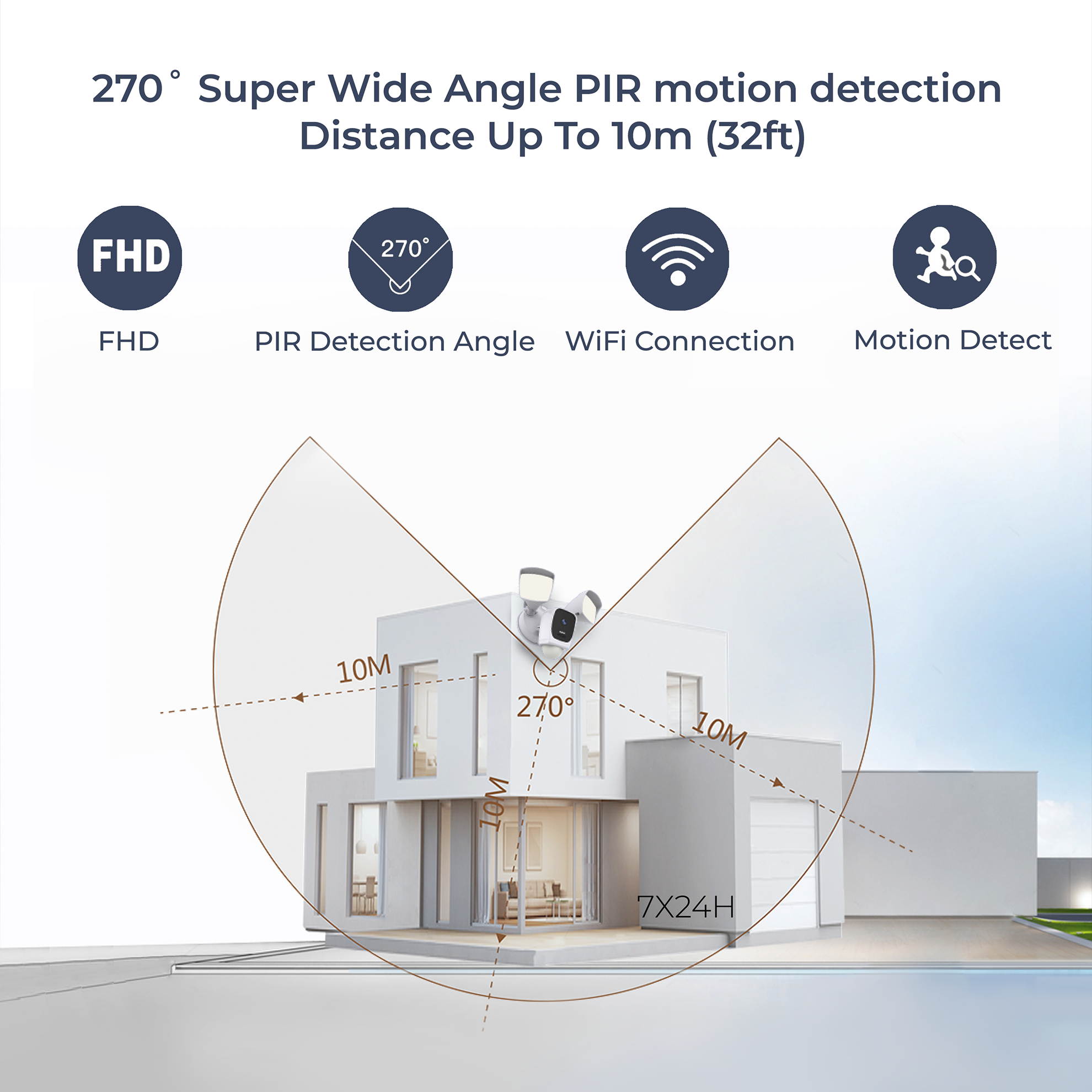 eco4life 1080p HD WiFi Surveillance Floodlight Camera, Motion-Activated, Dimmable Motion Lighting, Two-Way Talk and Siren Alarm, Works with Alexa and Google Assistant, Night Vision