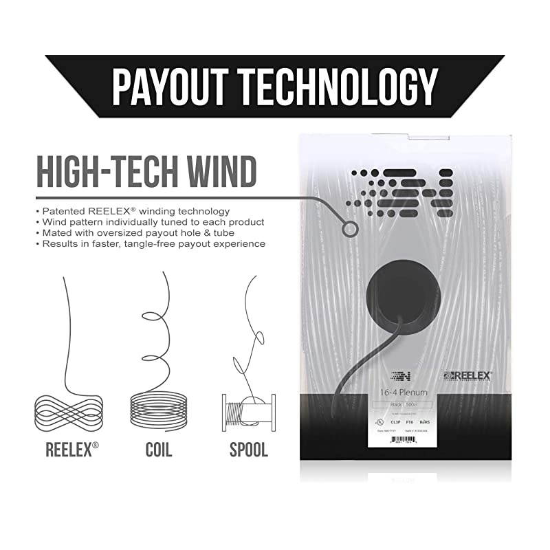 164 Plenum Speaker Wire 16 AWGGauge 4 Conductor UL Listed in Wall CL2PCL3PCMP Rated OxygenFree Copper OFC 500 Foot Bulk Cable Pull Box Black