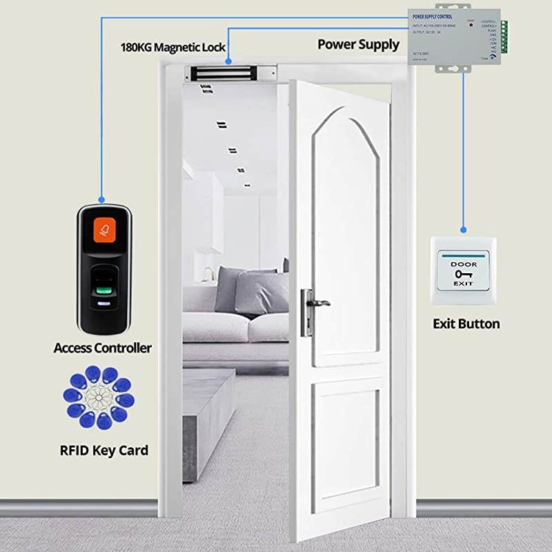 Fingerprint RFID Access Control System Kit Biometric Door Locks + Electric 180KG Magnetic Lock Electromagnet + DC12V Power Supply + Exit Button + 10pcs Keyfobs Cards for Home Door Opener