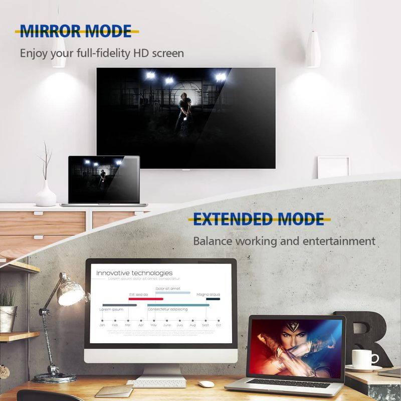 VicTsing DisplayPort DP to VGA Adapter, Gold-Plated Converter for PC Laptop, DP to VGA Adapter Cable, Male to Female, Compatible for PC, Monitor, Projector, TV.