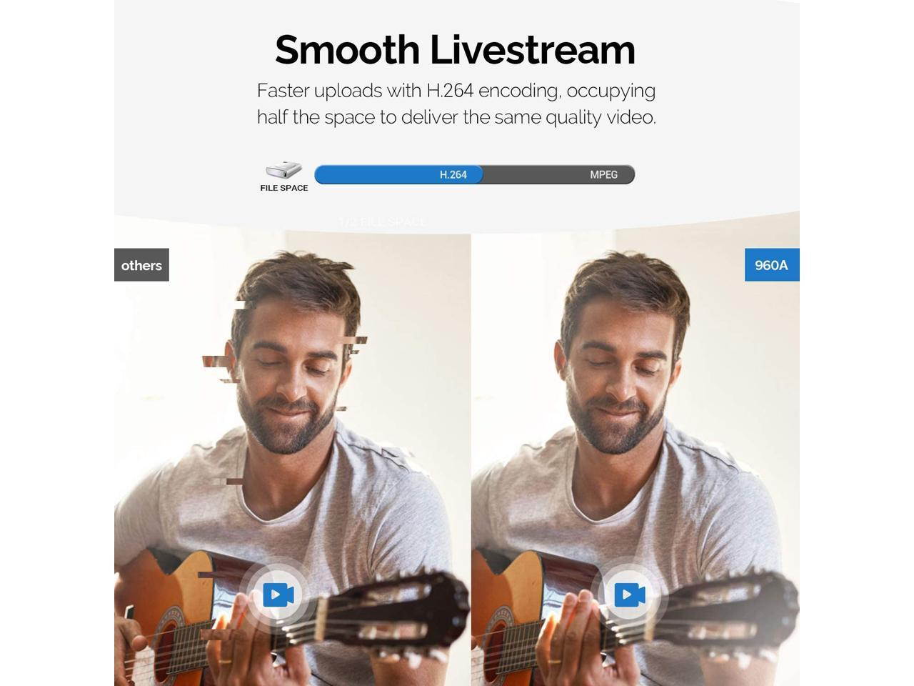 PC Webcam for Streaming HD 1080P, Light Correction & Autofocus USB Computer Web Camera Video Cam for Mac Windows Laptop Conferencing Gaming with Microphone & Ring Light (Tripod Included)