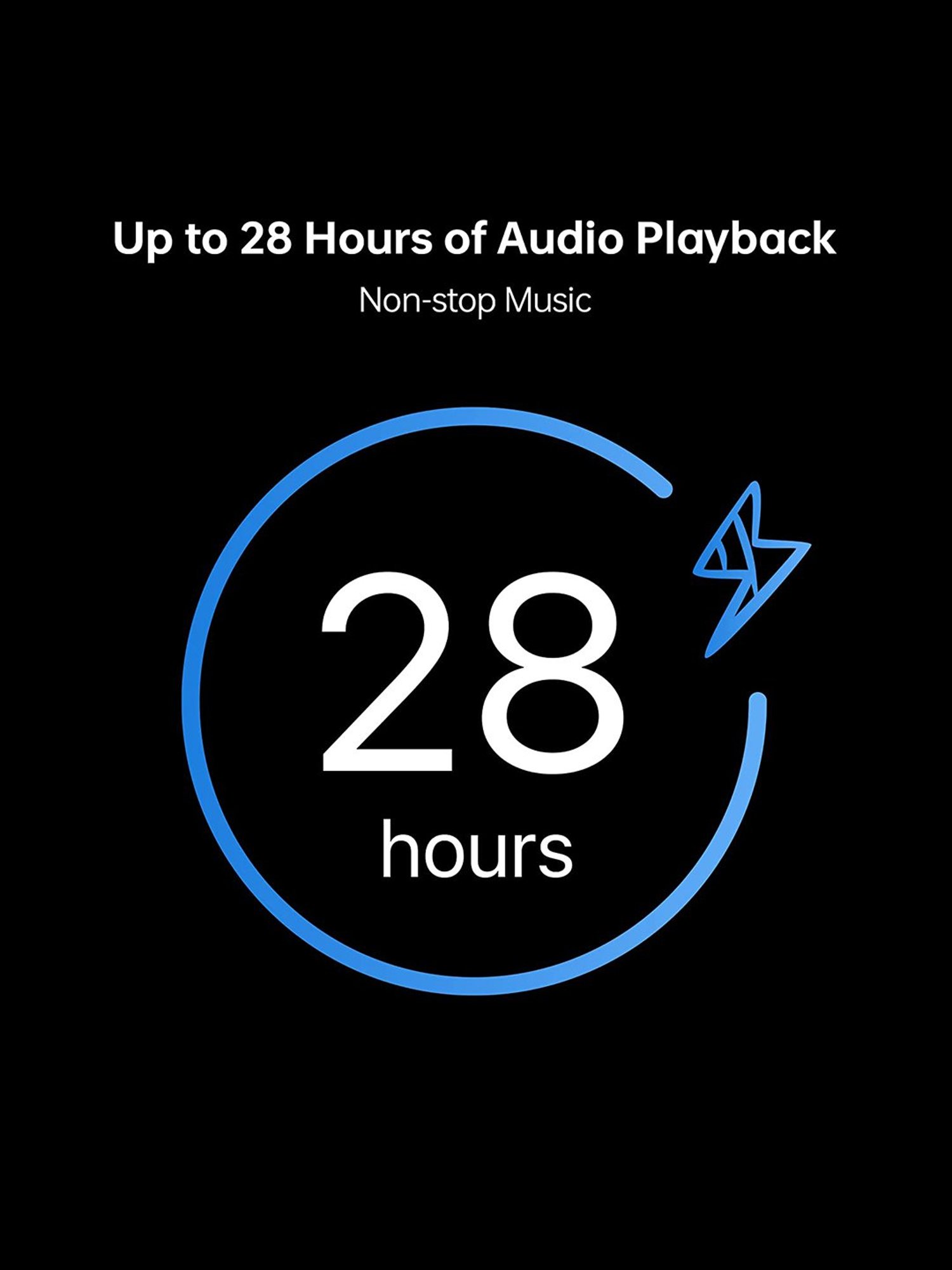 Oppo Enco Air2i Bluetooth Truly Wireless in-Ear Earbuds with Mic, Up to 28Hrs Battery (White)