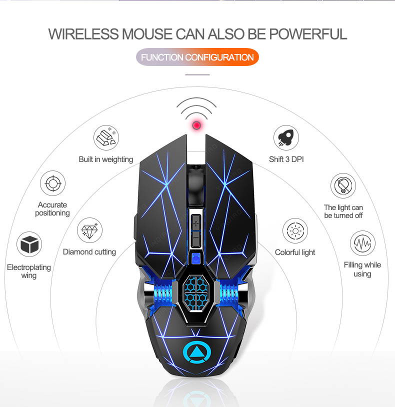 Wired PC Gaming Mice Ergonomic USB Mac Gaming Mice Silent Click Computer Mice, 4 Adjustable DPI, 7 Keys, Breathing LED Light Compatible with PC, Laptop, Computer