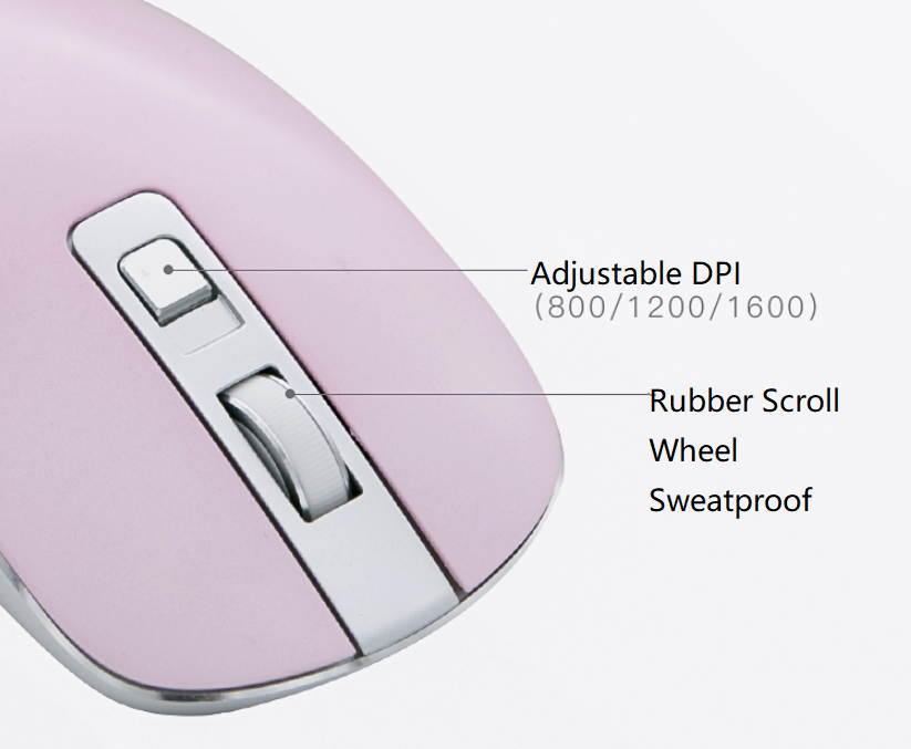 HXSJ Ergonomic Optical Office 2.4G Wireless Gaming Mouse Mice Adjustable 2400 DPI with 6 Buttons for Laptop PC Notebook Computer