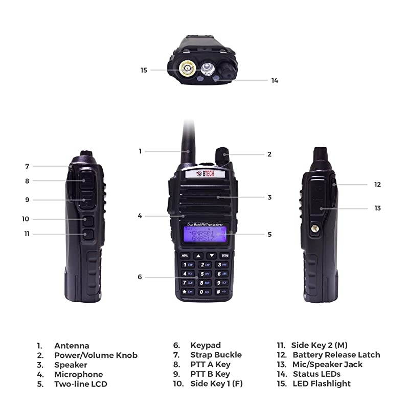 GMRSV1 GMRS TwoWay Radio GMRS Repeater Capable with Dual Band Scanning Receiver 13617499mhz VHF 40052099mhz UHF