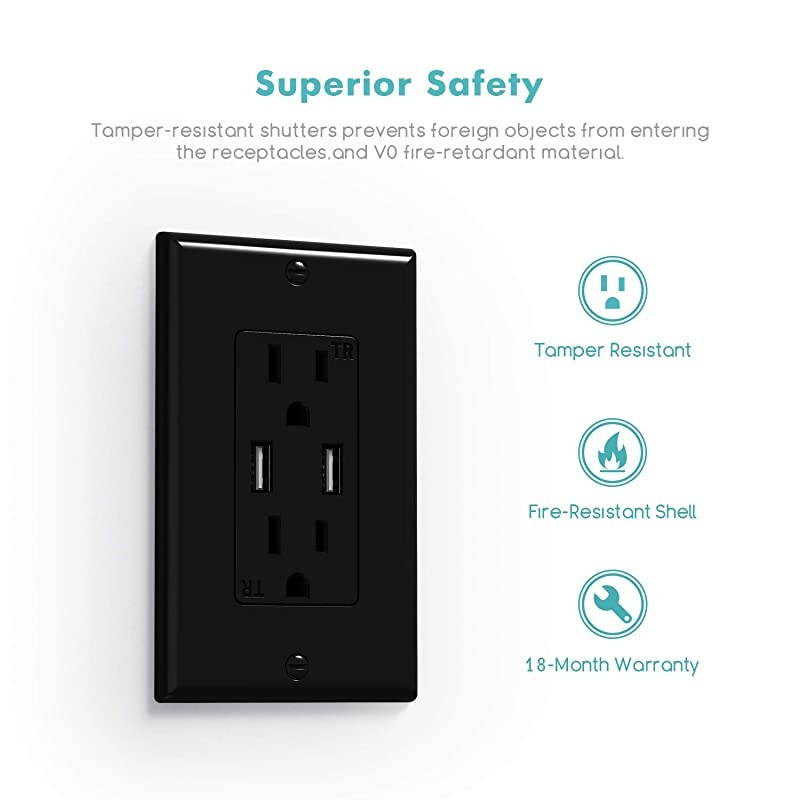 Wall Outlet with 48A24W Ultra High Speed Charger 15A Tamper Resistant Duplex Receptacle White 10 Pack Wall Plate Included