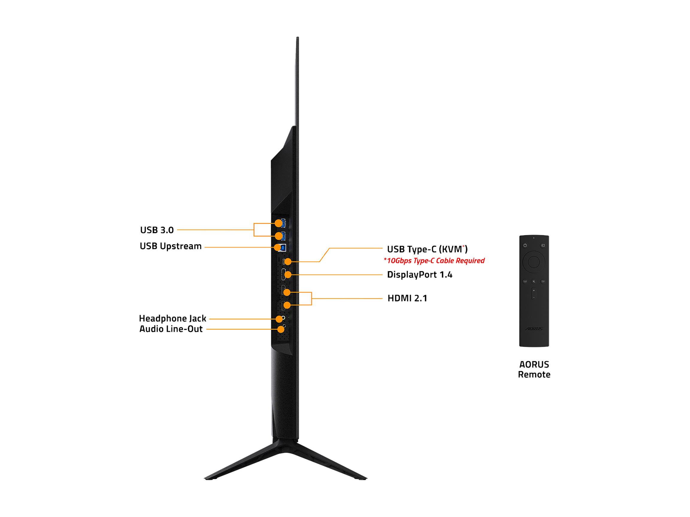 AORUS FO48U 48" 4K OLED 3840x2160 120Hz 1ms GTG, 1x DisplayPort 1.4, 2x HDMI 2.1, 2x USB 3.0, KVM w/ USB Type-C, Space Audio, AMD FreeSync Premium Gaming Monitor