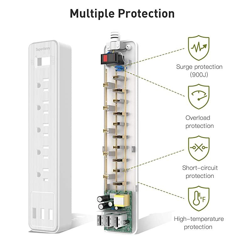 Mountable Surge Protector Power Strip with USB 5 Outlets 3 USB Ports Extension Cord with A Hook & Loop Fastener, for iPhone iPad Tablet PC Home Office Travel White