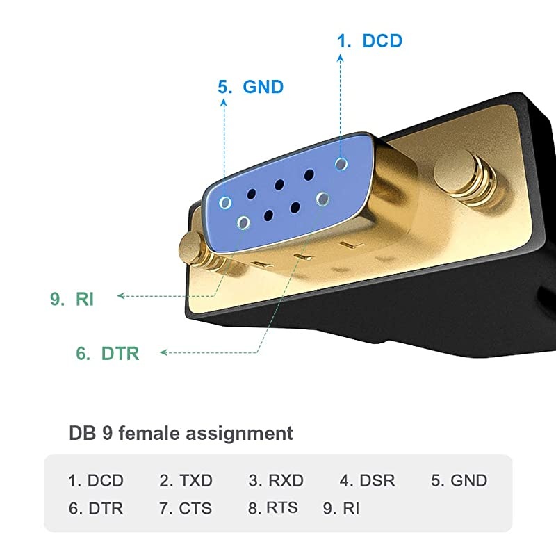USB to RS232 Adapter with FTDI Chipset  66ft USB Male to RS232 Female DB9 Serial Converter Cable for Windows 10 81 8 7 Vista XP 2000 Linux and Mac OS X 106 and AboveBlack