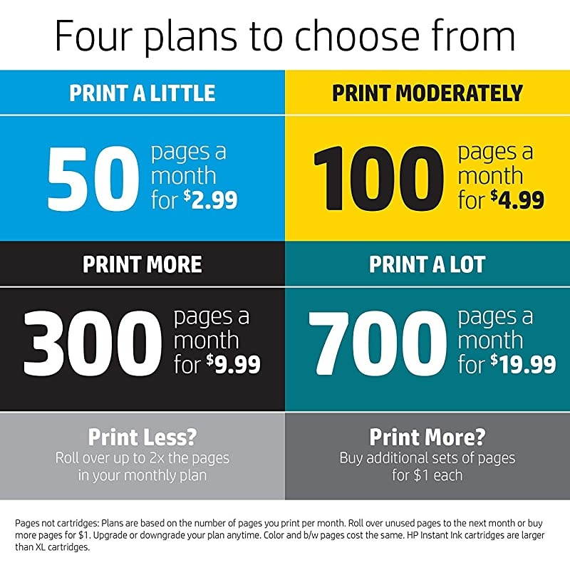 Tango Smart Wireless Printer (2RY54A) and Instant Ink $5 Prepaid Code